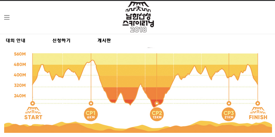 Screen Shot 2018-12-02 at 9.37.33 PM.png