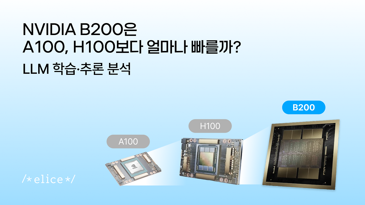 [블로그]B200 1.png