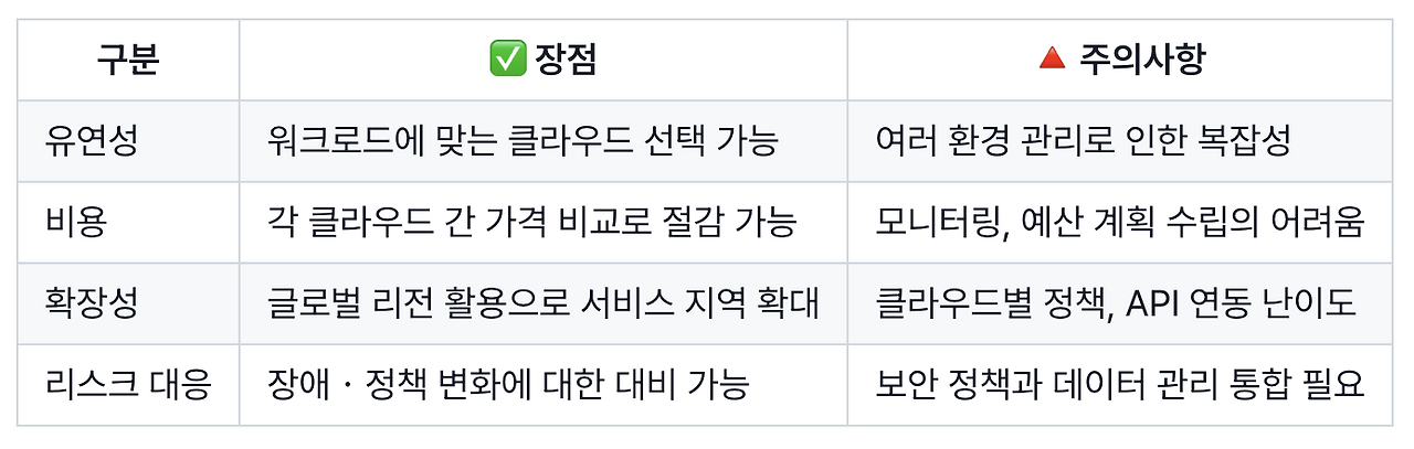 스크린샷 2025-07-04 오후 6.46.56.png