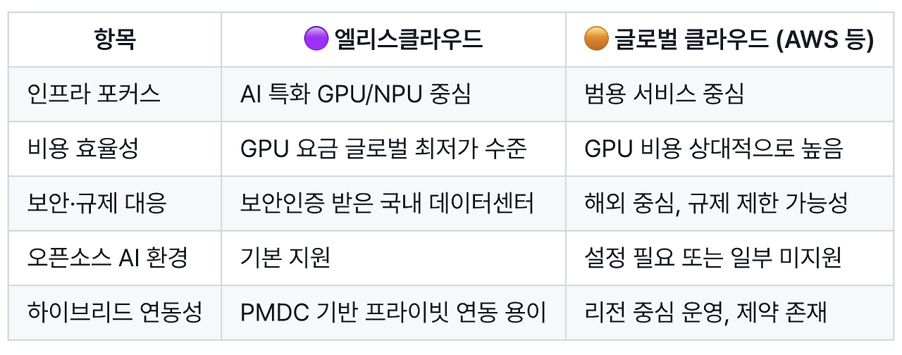 스크린샷 2025-07-04 오후 6.51.11.png