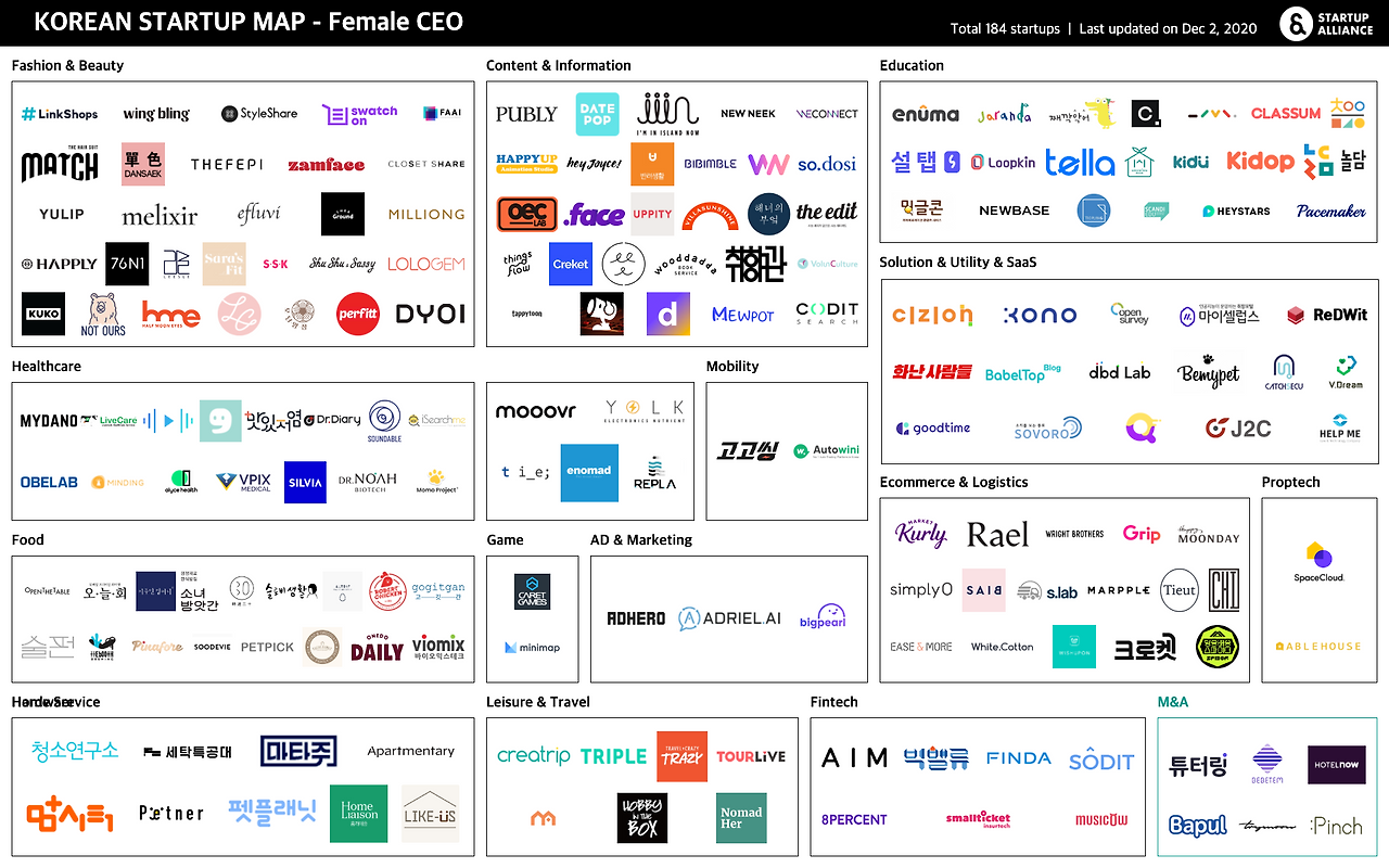 201202_startup_map_female.png