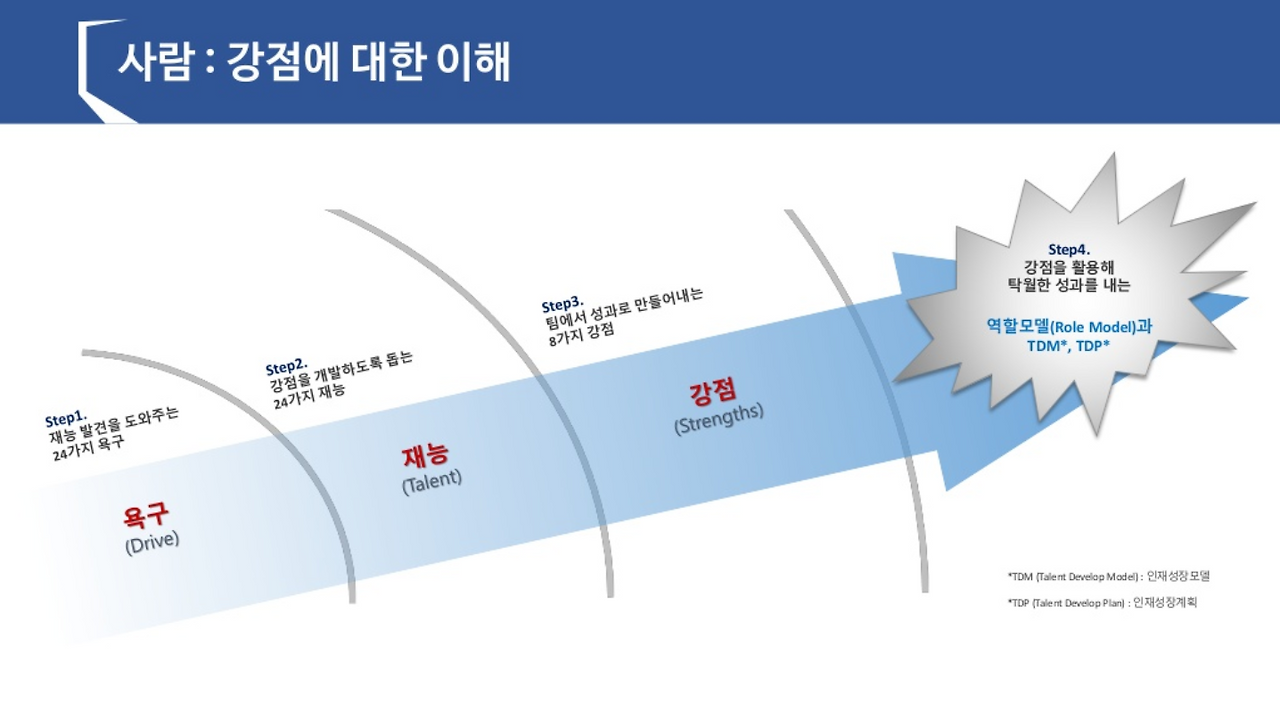 스크린샷 2018-09-26 오후 9.53.25.png