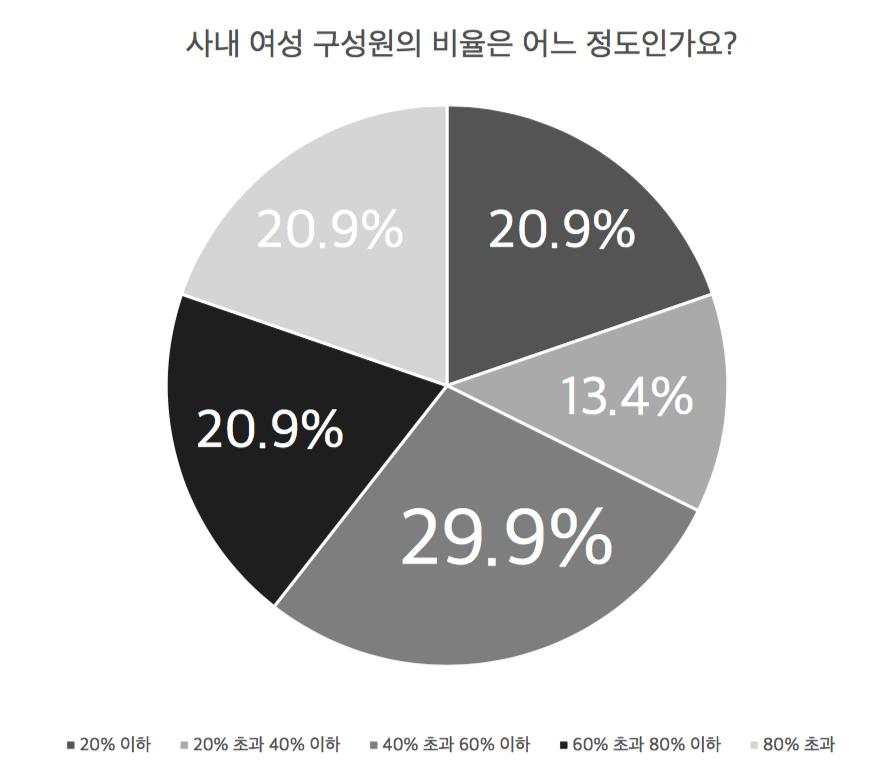 스크린샷 2018-04-06 오후 1.41.08.png