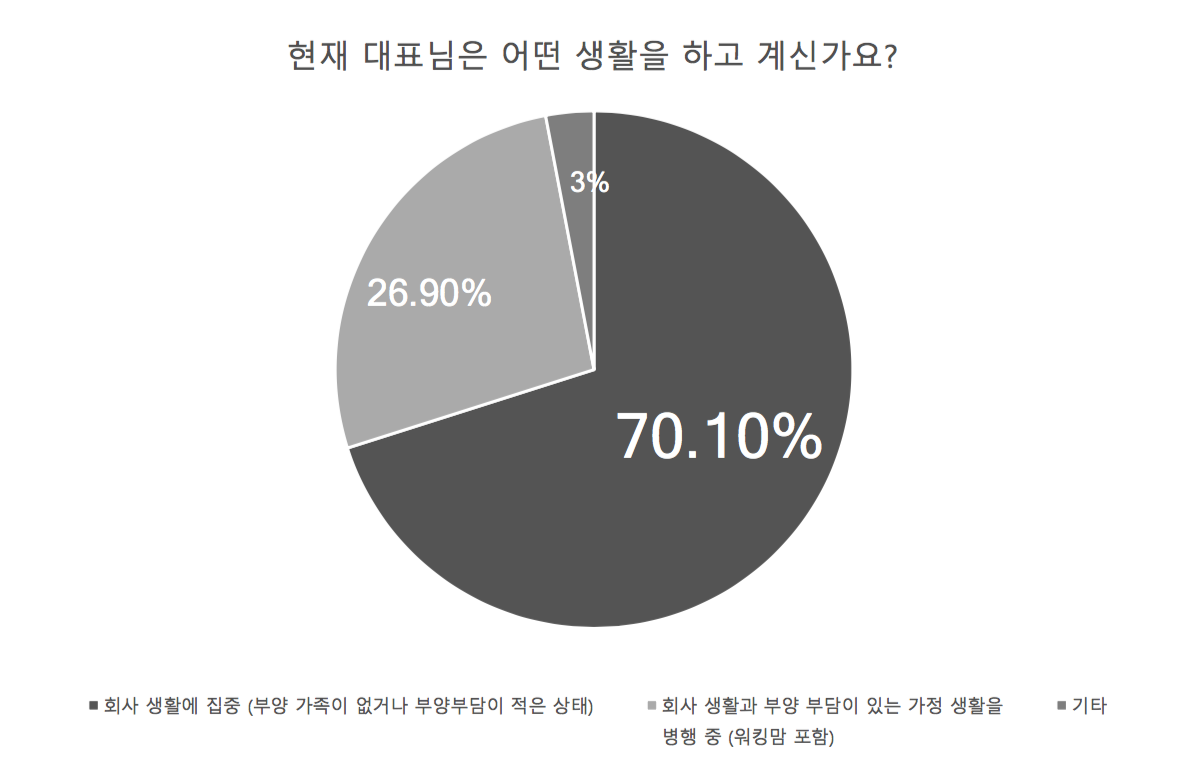 스크린샷 2018-04-06 오후 1.41.23.png