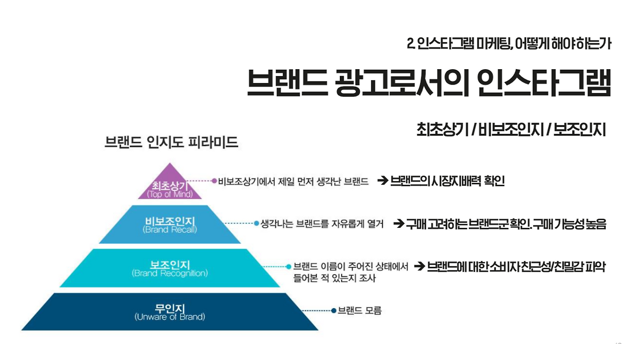 스크린샷 2018-09-03 14.21.13.png