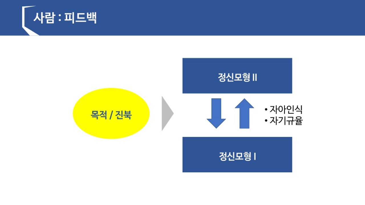 스크린샷 2018-09-26 오후 10.00.29.png