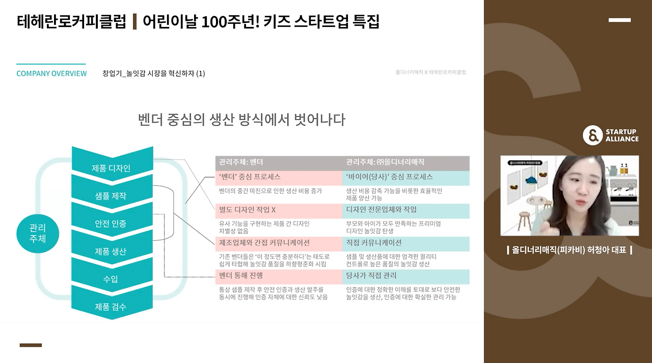 스크린샷 2022-05-16 오후 2.28.11.png