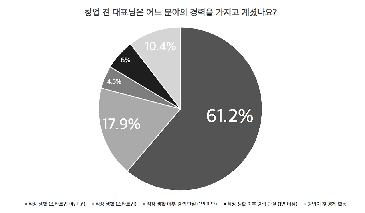 스크린샷 2018-04-06 오후 1.41.16.png