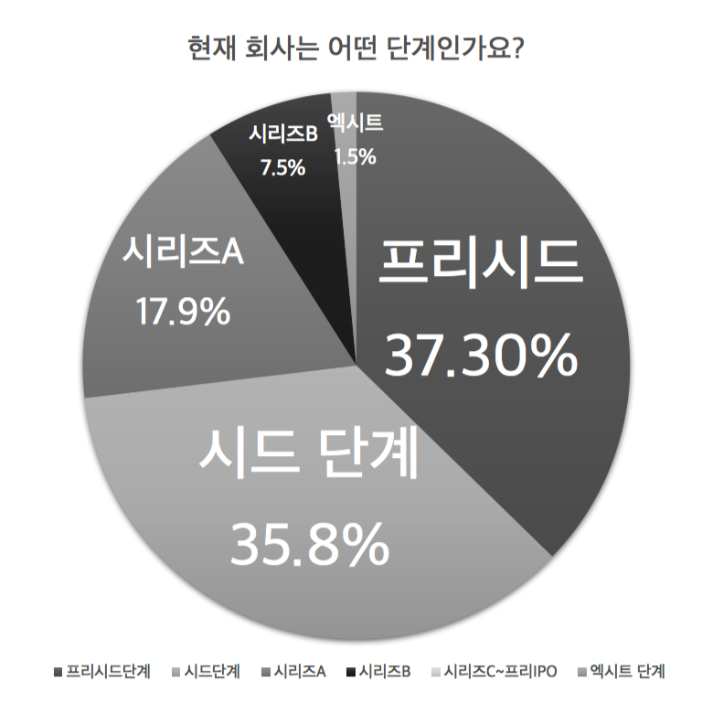 스크린샷 2018-04-06 오후 1.41.01.png