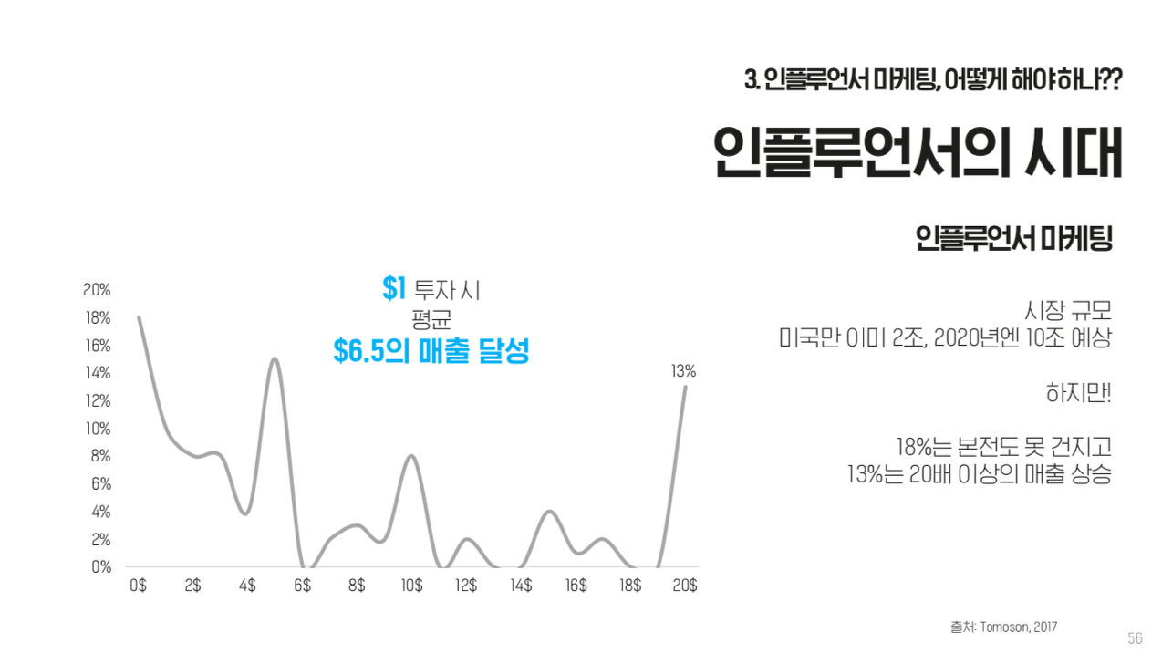 스크린샷 2018-09-03 14.25.23.png