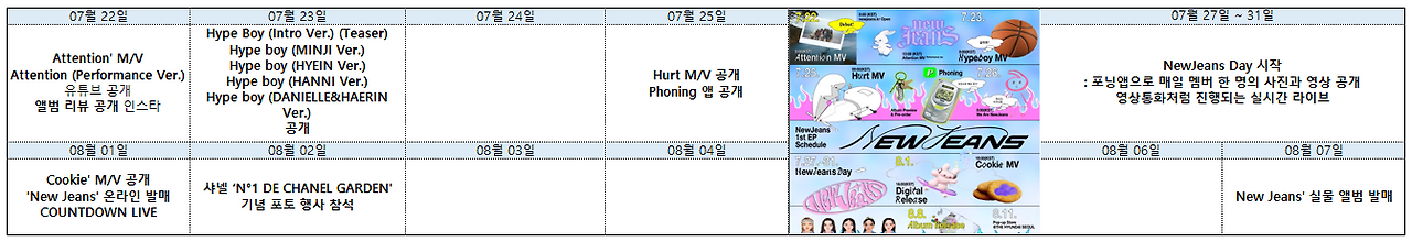 뉴진스데뷔프로모션.png