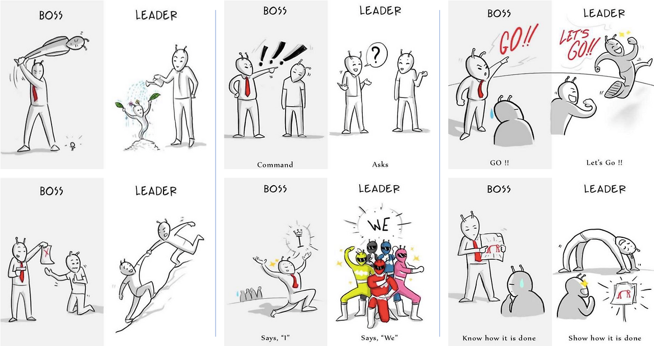 LeadervsBoss.png