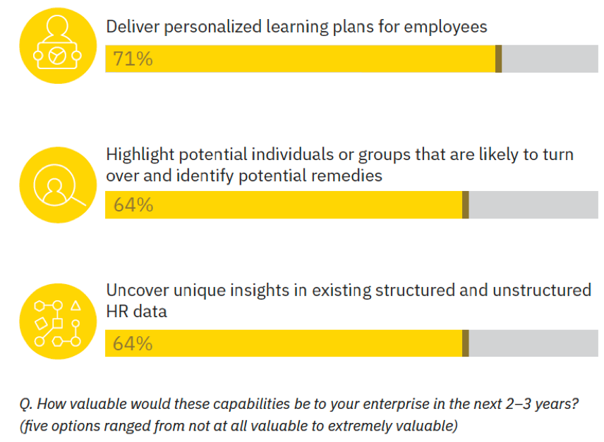 customized learning.png