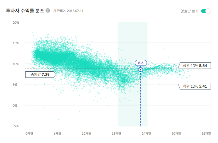 Screen Shot 2018-07-11 at 9.23.05 AM.png