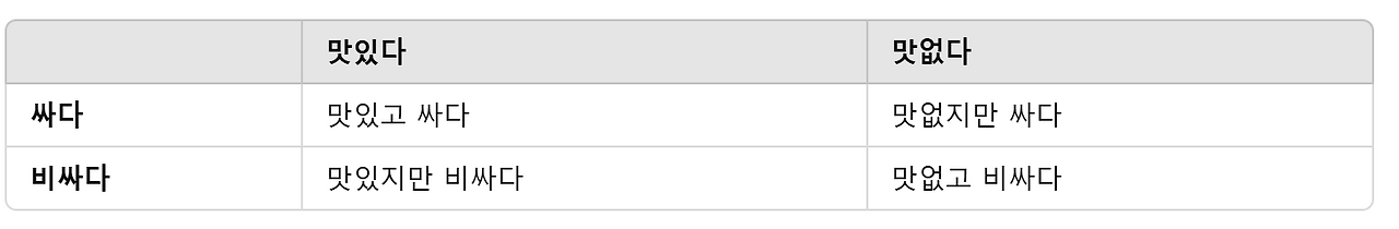 스크린샷 2024-10-27 200102.png