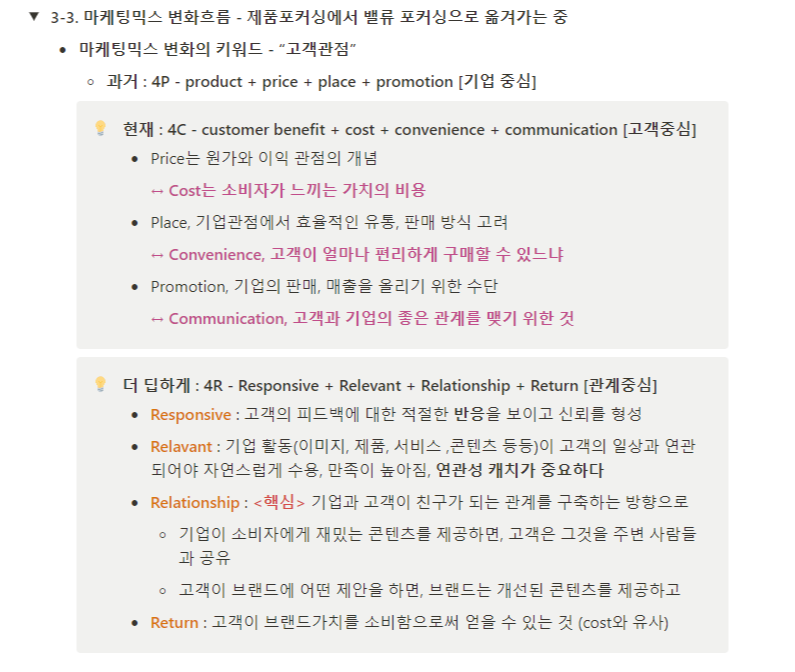 3-3. 디지털 마케팅의 이해.png