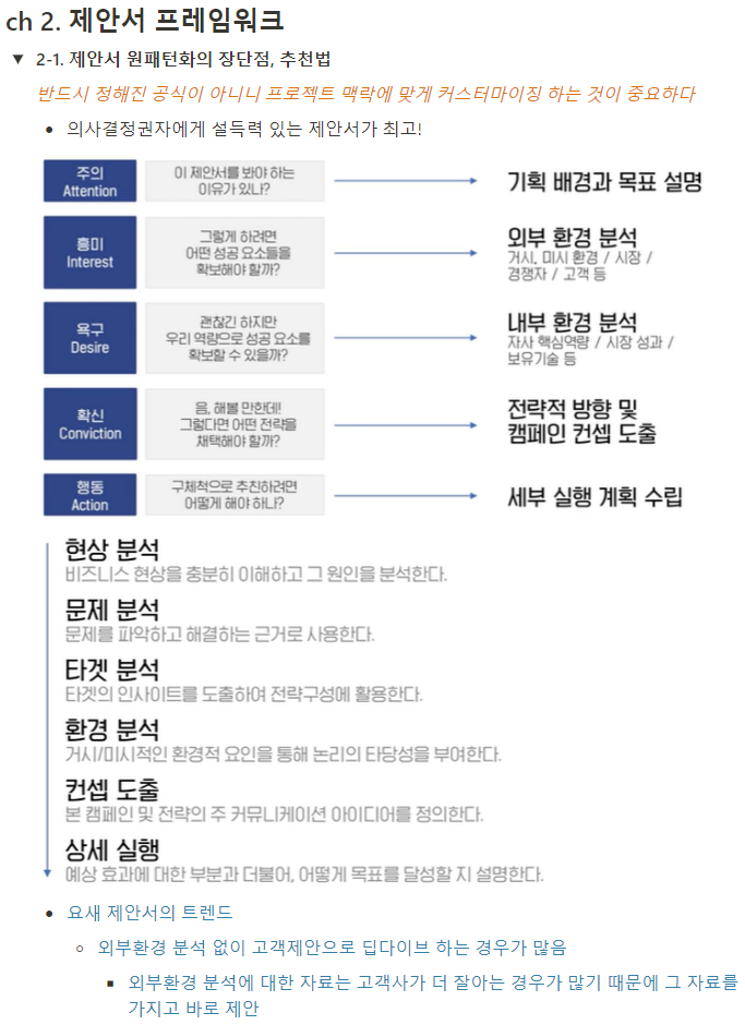 3-2. 제안서 프레임워크 - 1. 제안서 어떻게 쓸까.png