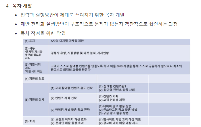 4-2. 제안서 작성 프로세스 4.png