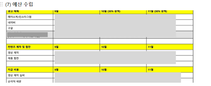 4-2. 제안서 작성 프로세스 7.png