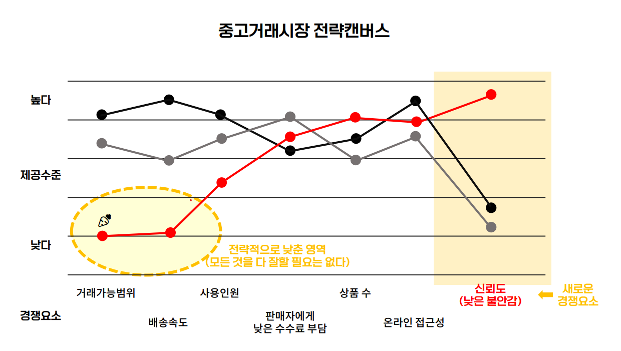 스크린샷 2023-11-17 230557.png