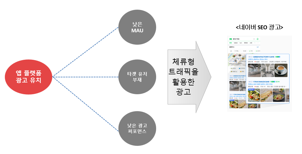 스크린샷 2023-11-13 151135.png