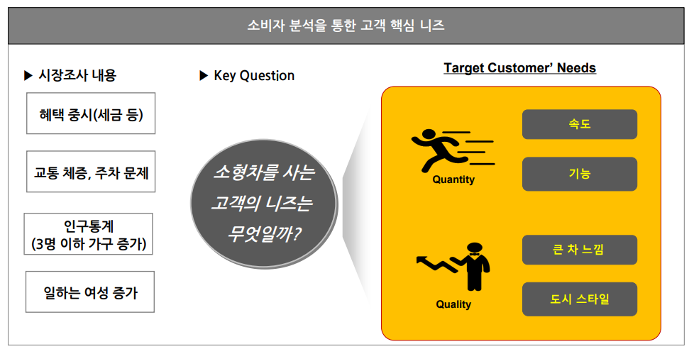 스크린샷 2023-11-09 200004.png