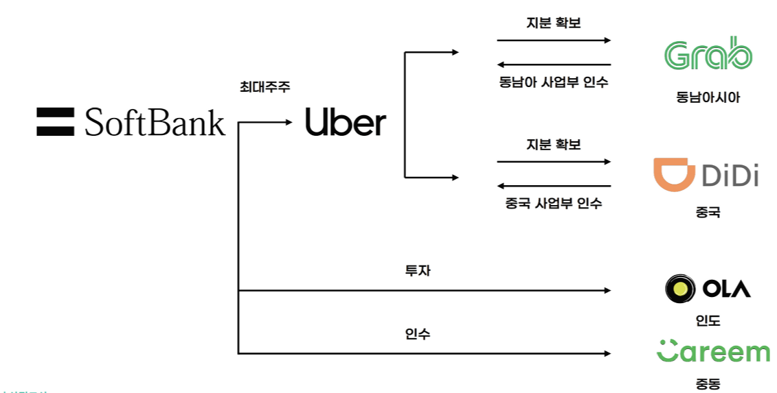 스크린샷 2020-10-03 오전 11.03.21.png