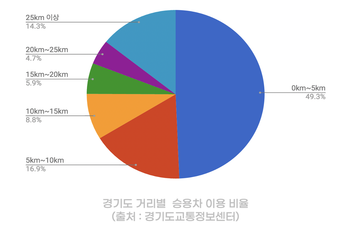 스크린샷 2021-07-11 오후 8.02.50.png