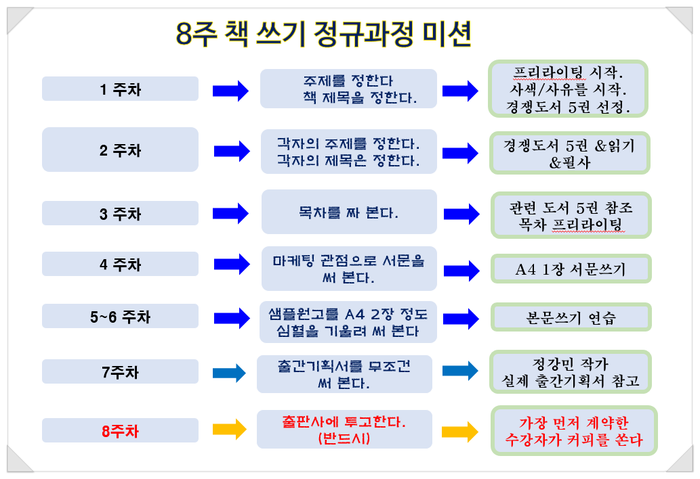 KakaoTalk_20210324_142455574 (1).png