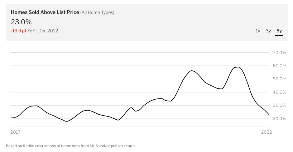 Screen Shot 2023-01-24 at 8.38.16 PM.png