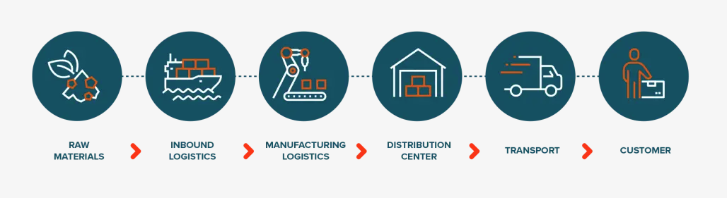 Screen Shot 2023-03-25 at 9.15.32 PM.png