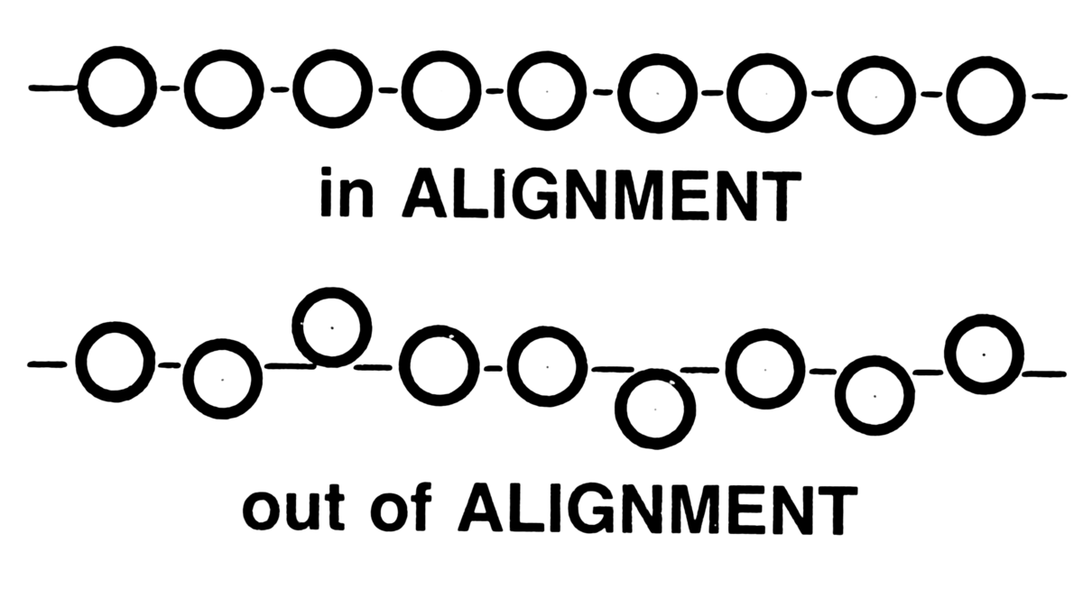 1200px-Alignment_(PSF).png