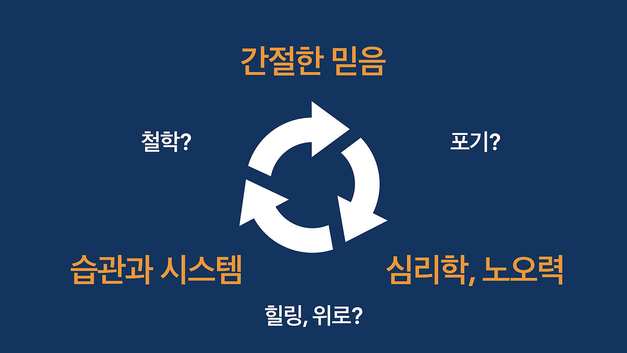 스크린샷 2022-10-05 오전 12.23.19.png