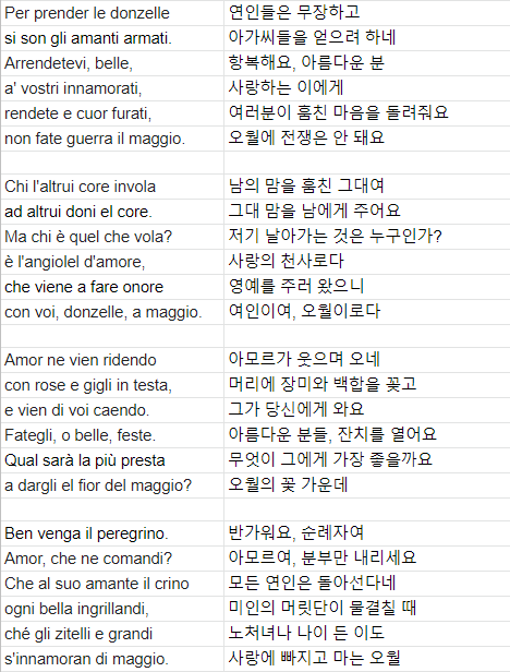 2022-07-20 08 24 09.png