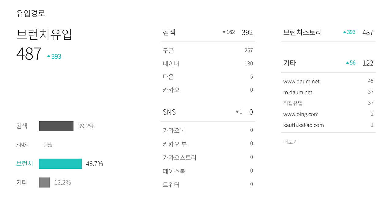 스크린샷 2025-08-22 오후 4.39.31.png