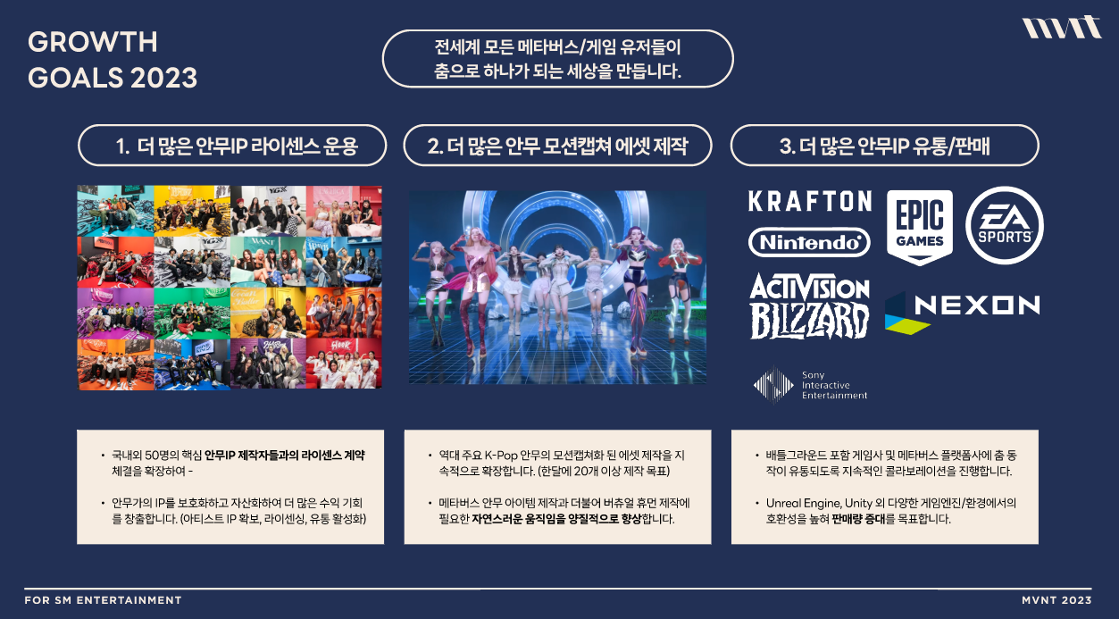 무븐트 2023 목표.png