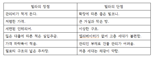 2017-12-28 오후 12-05-36.png