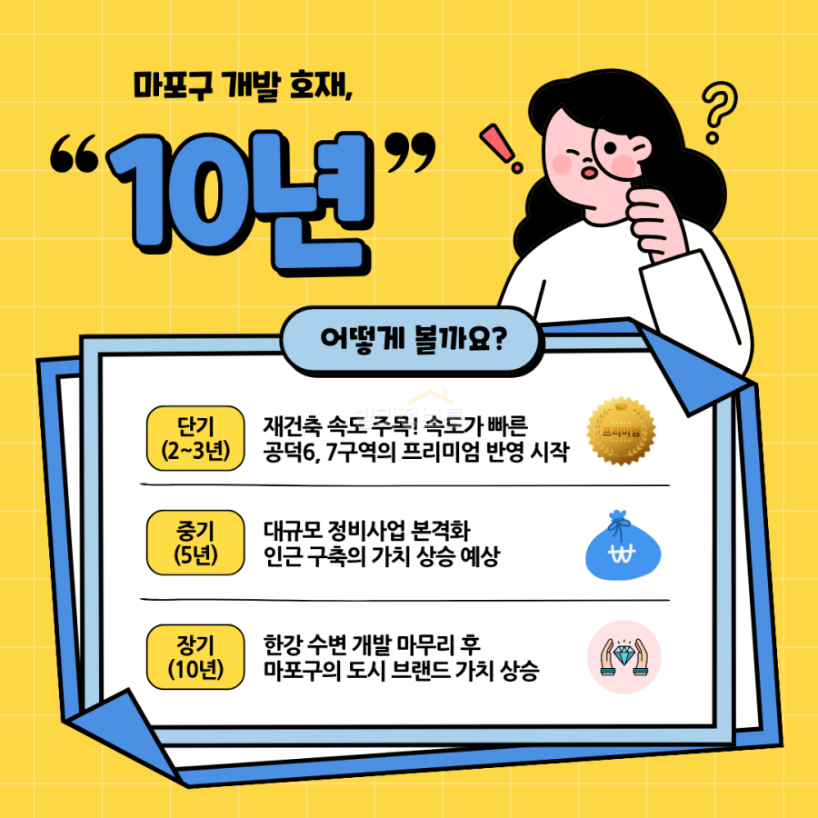 4.마포구개발호재.png