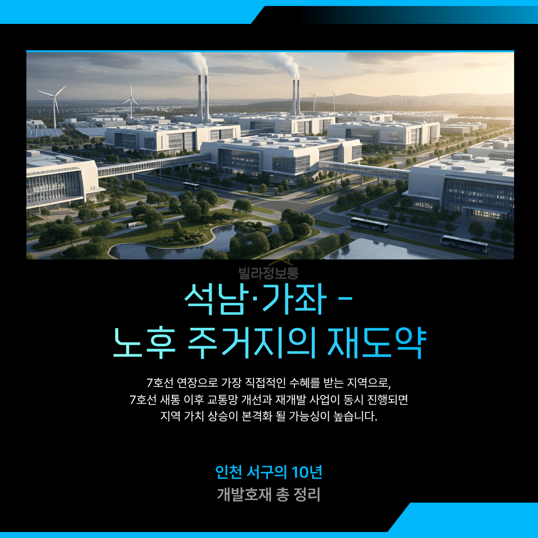 4.석남,_가좌_노후주거지_재도약.png