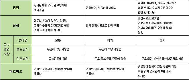 석재비교1.png