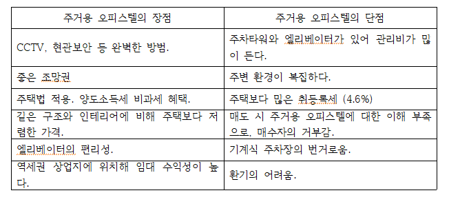 2017-12-28 오후 12-05-20.png