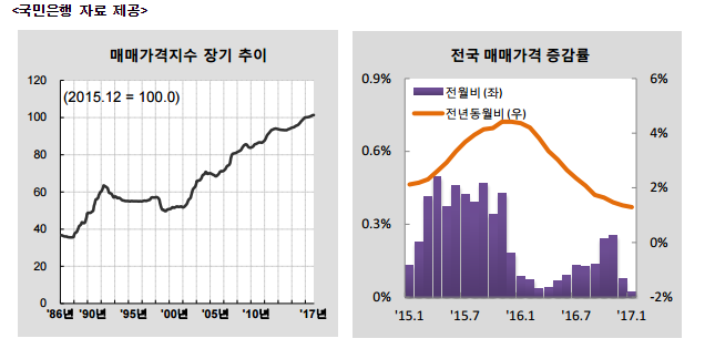2018-05-26 오전 10-39-16.png