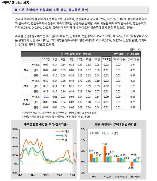 2018-05-26 오전 10-40-26.png