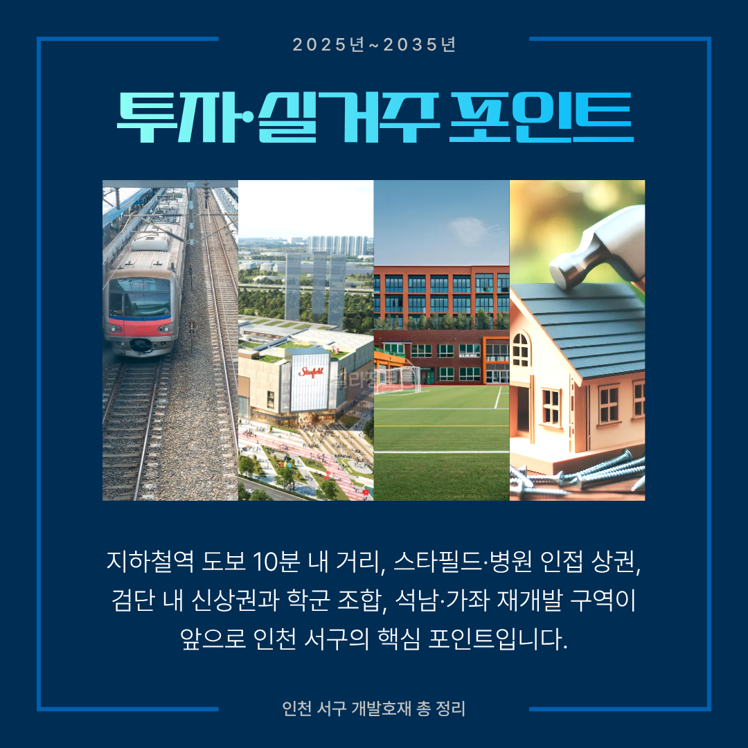6.앞으로_투자_실거주_포인트.png