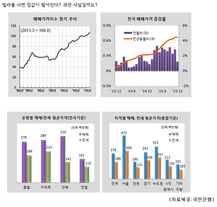 2017-08-29 오후 2-54-56.png
