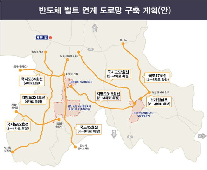 반도체_벨트_연계_도로망_구축_계획자료-용인시.png