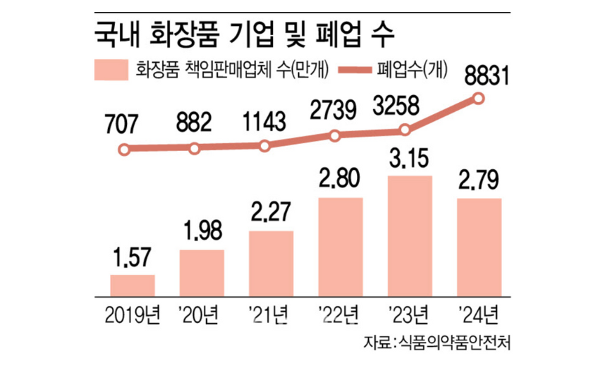 화면 캡처 2025-07-27 091229.png