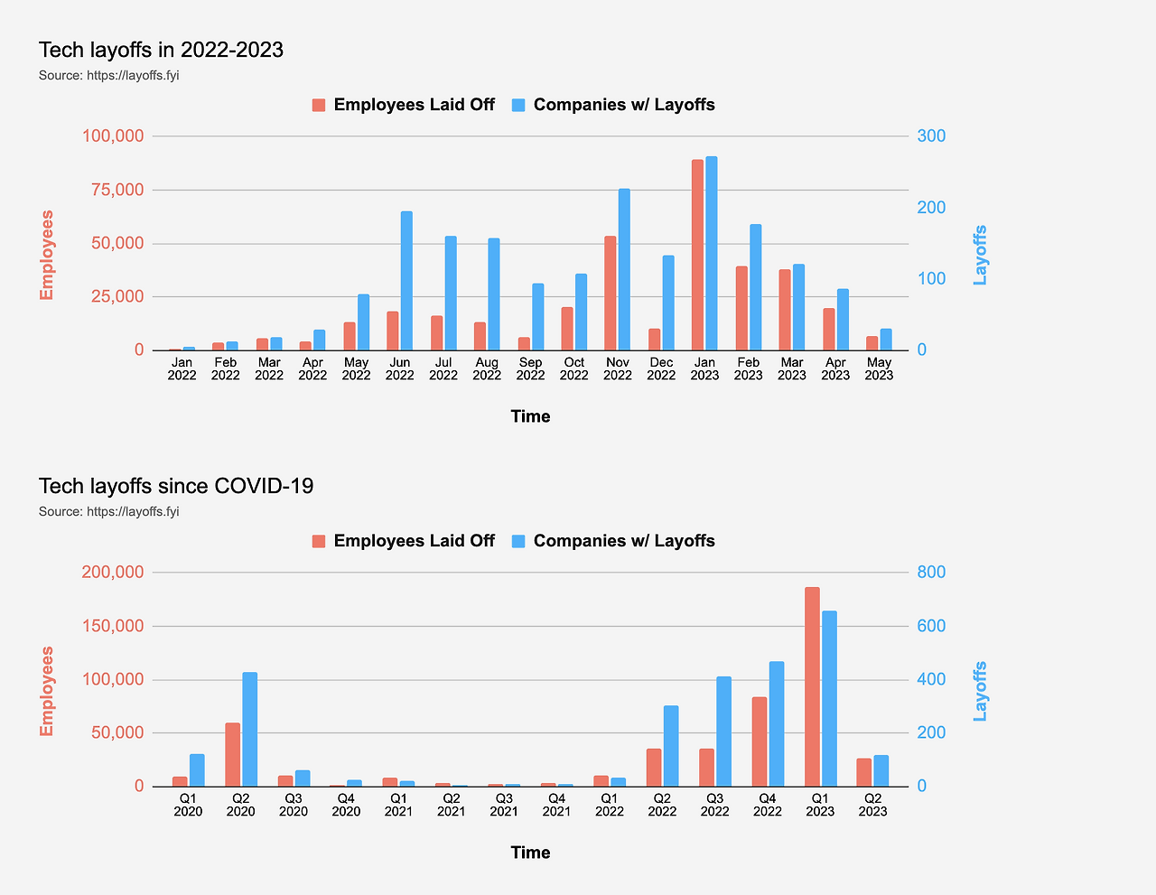 Screen Shot 2023-05-14 at 12.21.53 AM.png