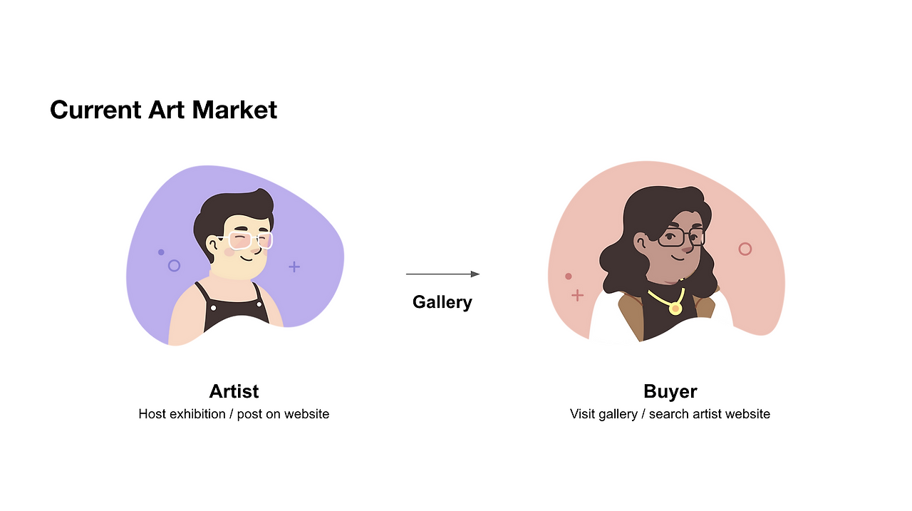 Screen Shot 2022-11-19 at 12.22.42 AM.png