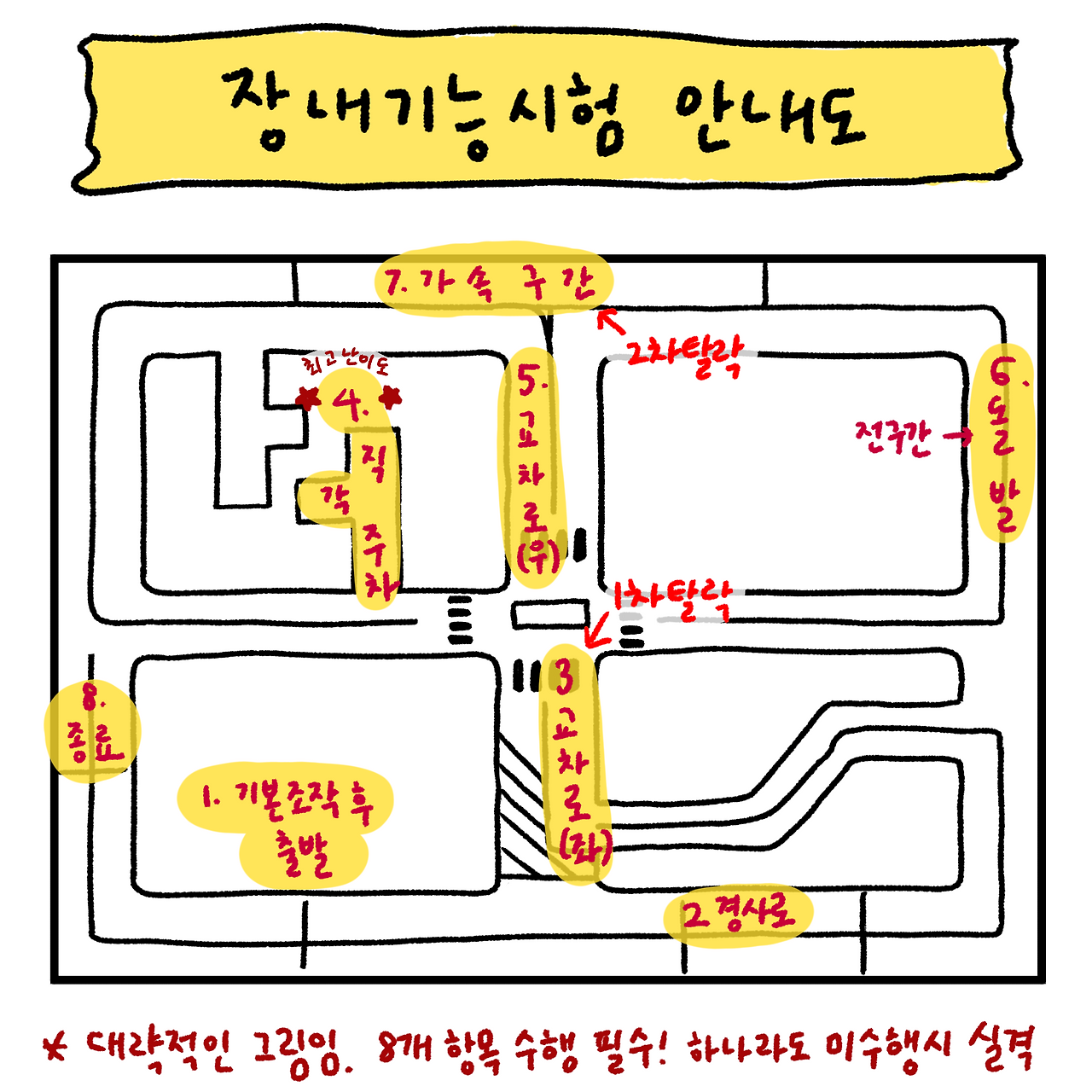 인스타툰2면허30.png